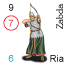 Archer