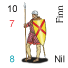 Noman light infantry - Infantery legere normande
